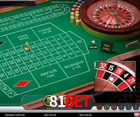 A Popularidade dos Caça-Níqueis no 81bet